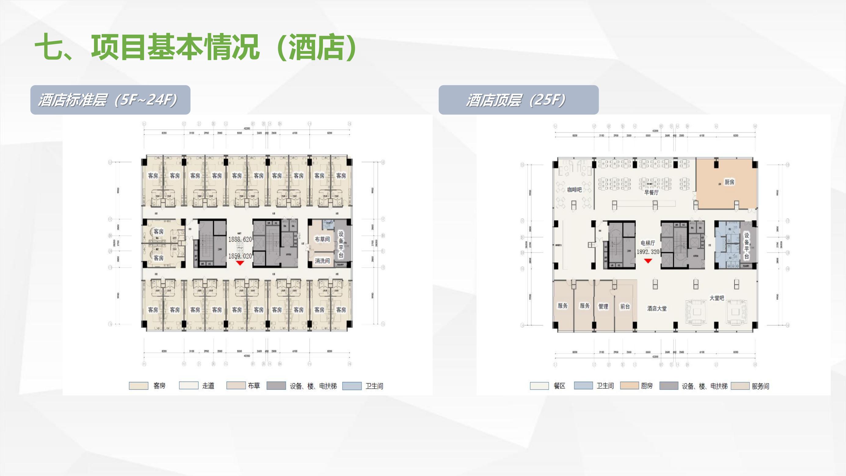 六盤水高鐵站站前商業(yè)綜合體招商推介手冊(cè)_08.jpg